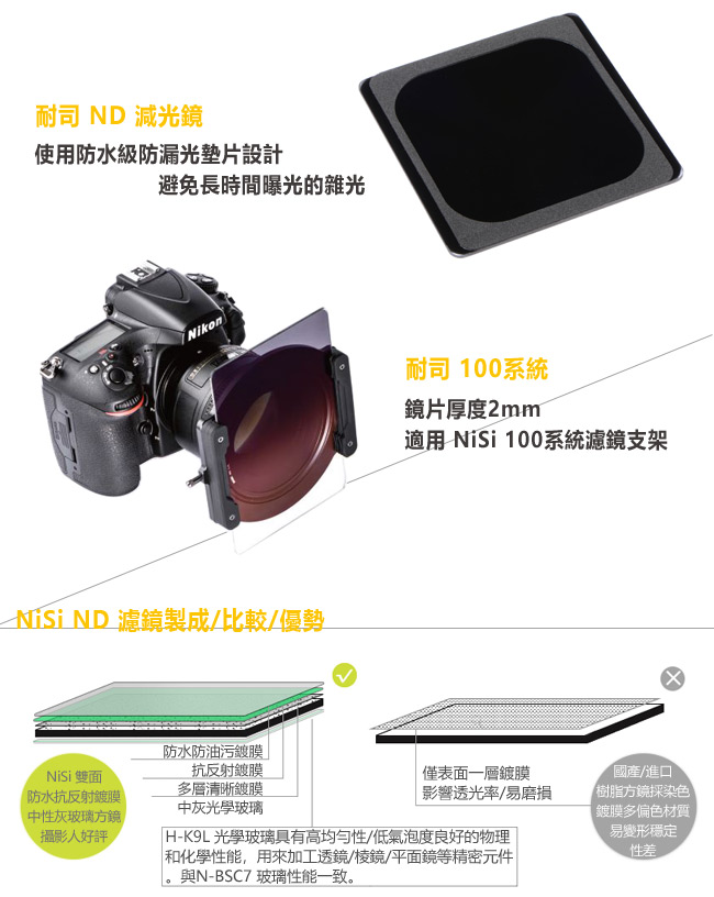 NISI耐司 IR ND8 - 詳情7