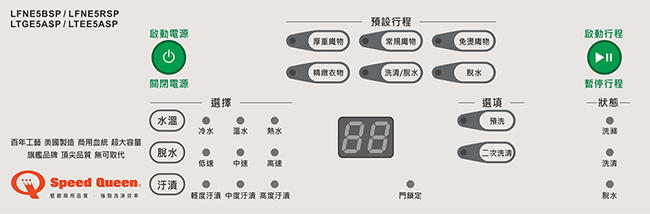 Speed Queen皇后 LFNE5RSP - 詳情1