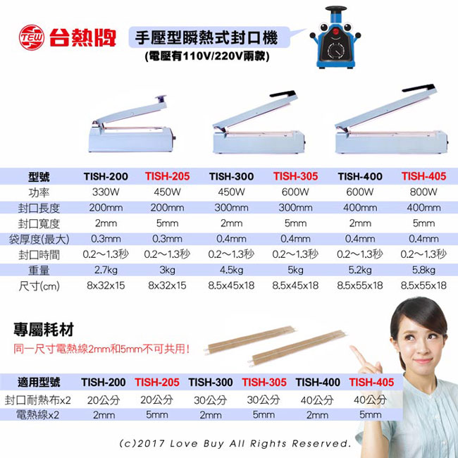 台熱牌 TISH-200 - 詳情5