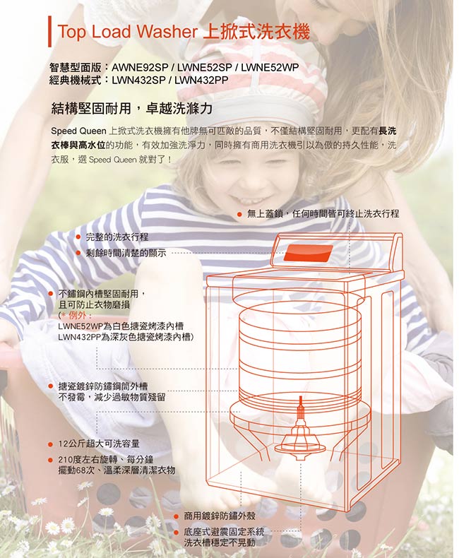 Speed Queen皇后 LWN432SP - 詳情5