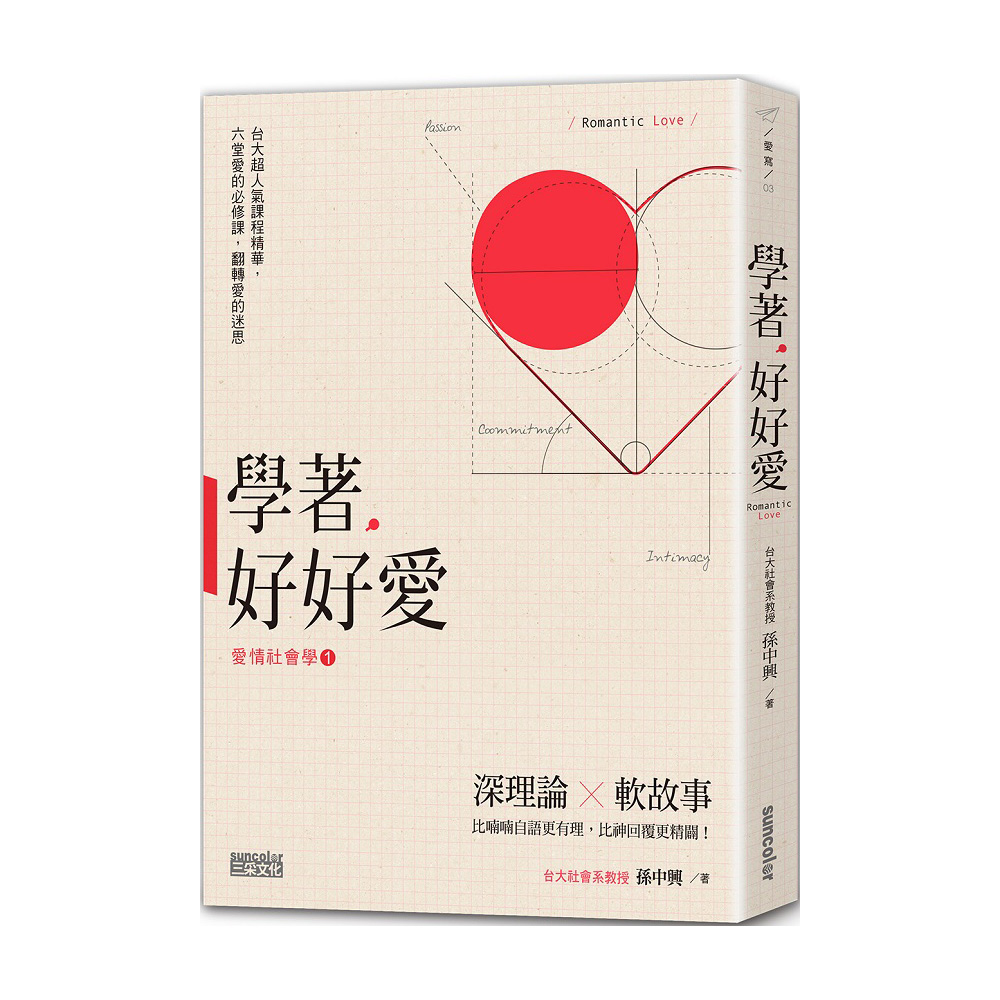 Learning to love a profound exploration of self and genuine intimacy