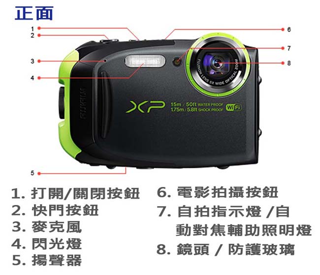 FUJIFILM Finepix XP80 防水 耐衝撃 現場 耐寒 スマホ転送 Amazon.com : Fujifilm FinePix XP80 Waterproof Digital Camera