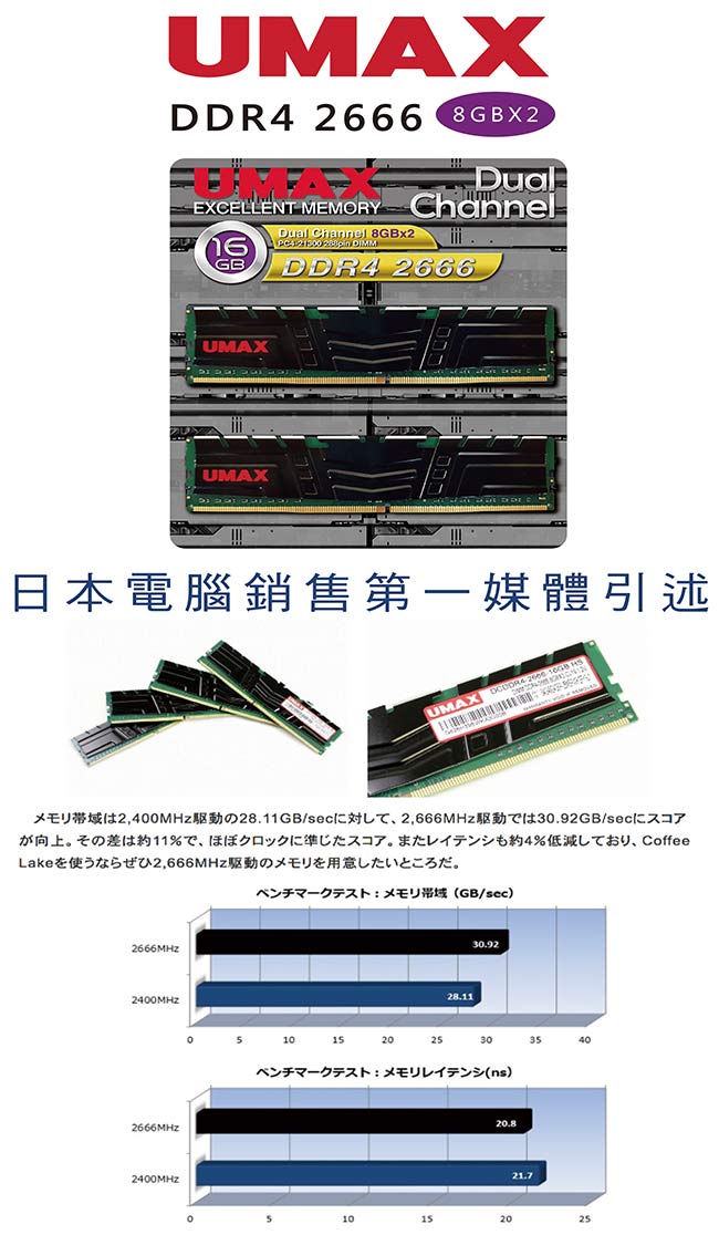 UMAX DDR4 2666 16GB(8GBx2)含散熱片-雙通道原生顆粒桌上型記| DDR4