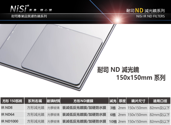 NISI耐司 ND1000 - 詳情10
