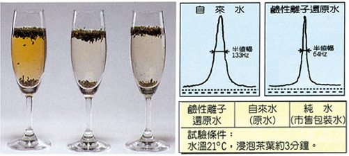 KOMIZU SP-A600P - 詳情22